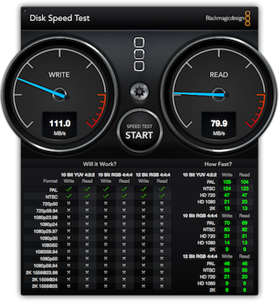 DiskSpeedTest 2TB HD 2